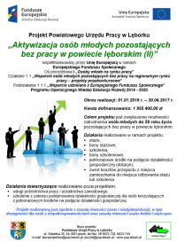 Aktywizacja osób młodych