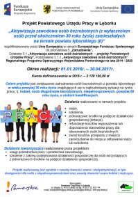 Aktywizacja osób bezrobotnych